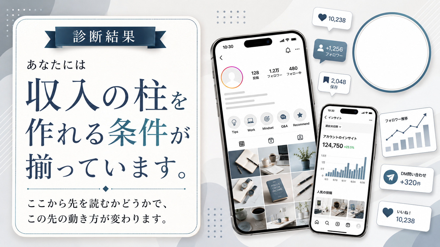 診断結果