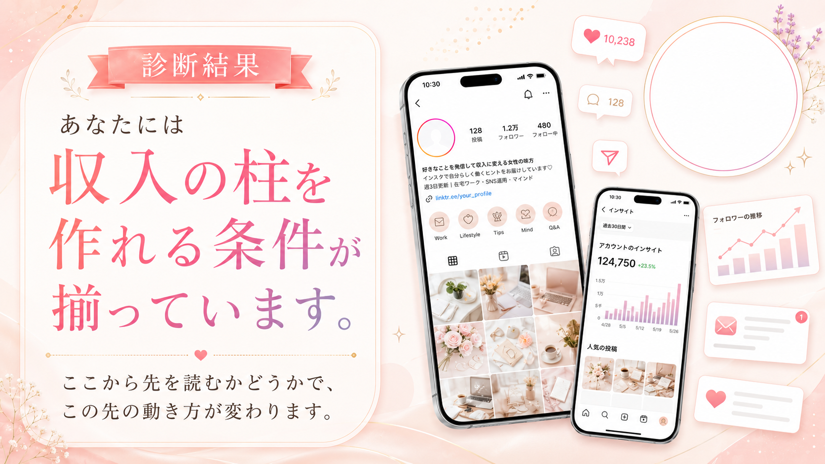 診断結果